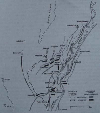 сражение при Риволи 14 января 1797 года